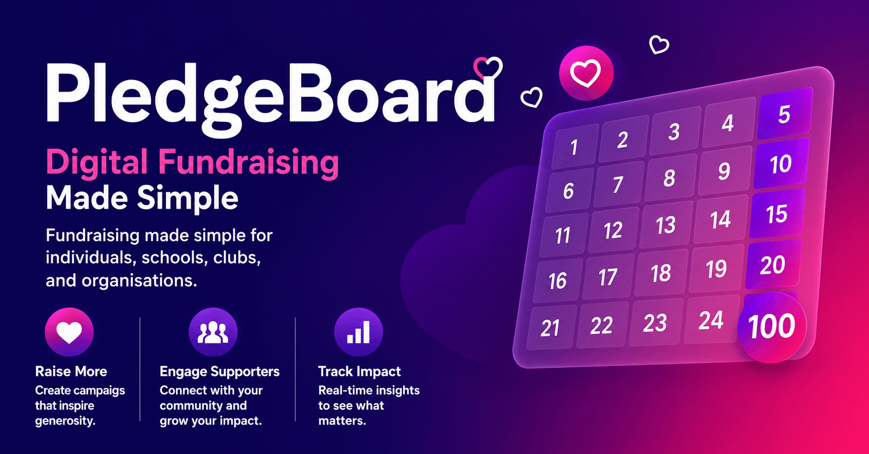 PledgeBoard